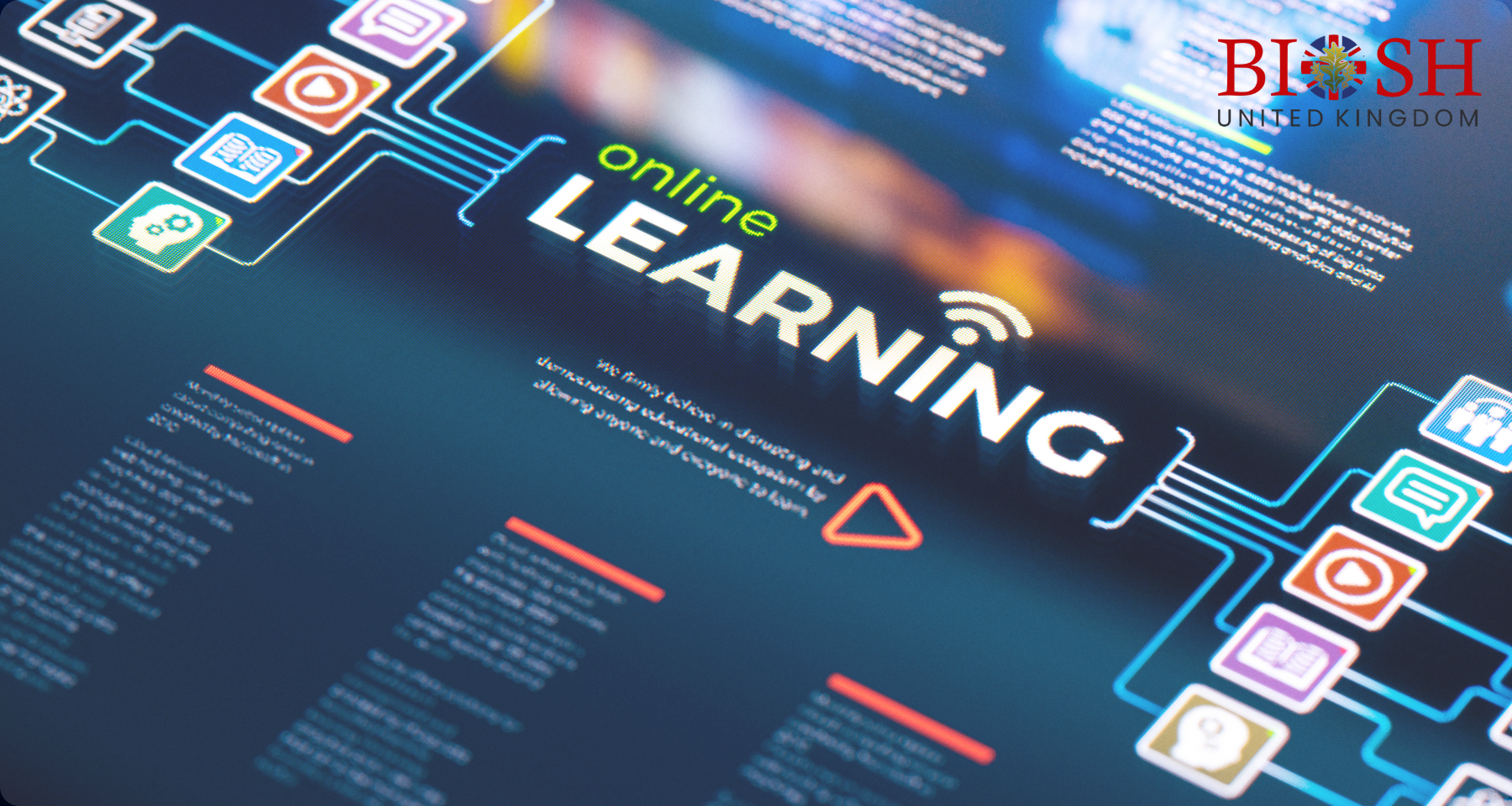 Core Learning & Development