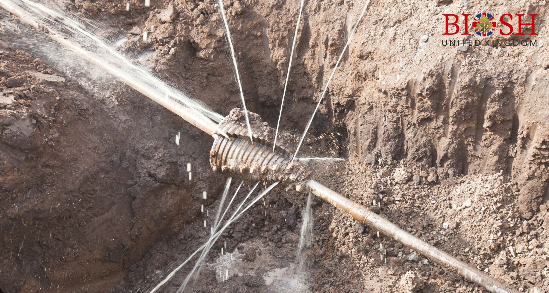 Directional Drilling