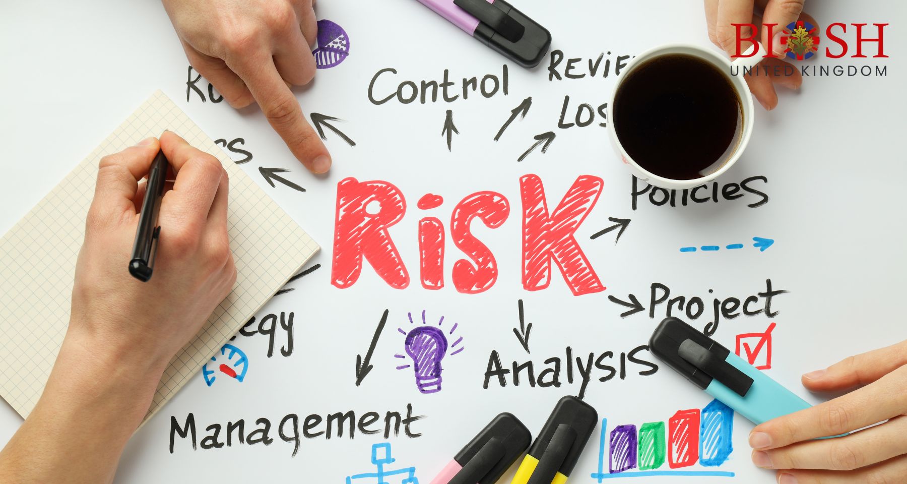 ISO 220002018 FSMS Lead Implementer (3)