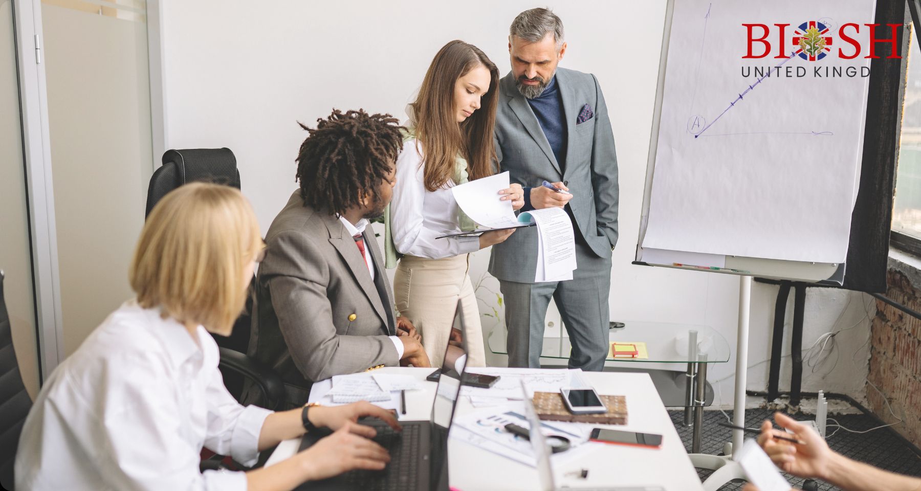 Strategic Management and Leadership (2)