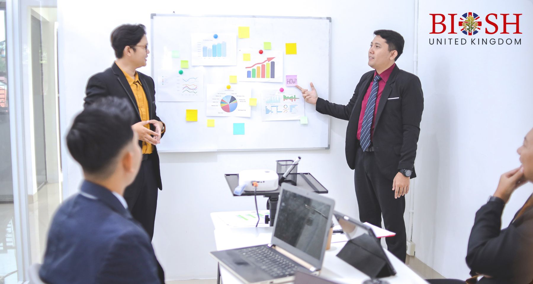 Strategic Management and Leadership